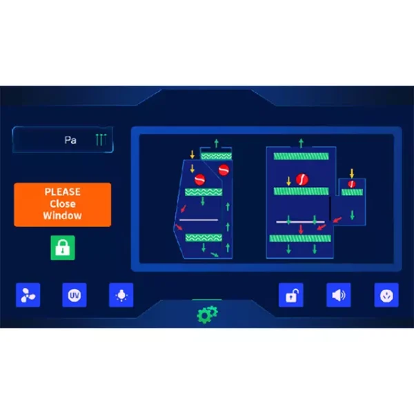 Class III Biological Safety Cabinet diplay