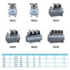 Air compressor RA08
