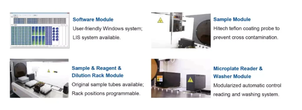 Auto ELISA Processor BIOBASE2000