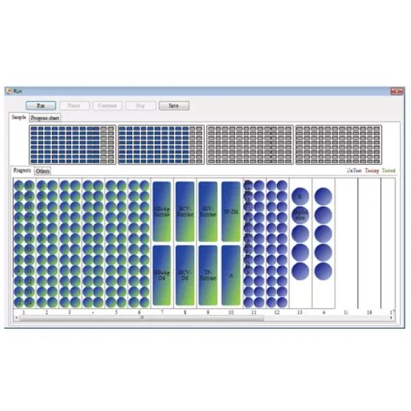 Auto ELISA Processor BIOBASE1000