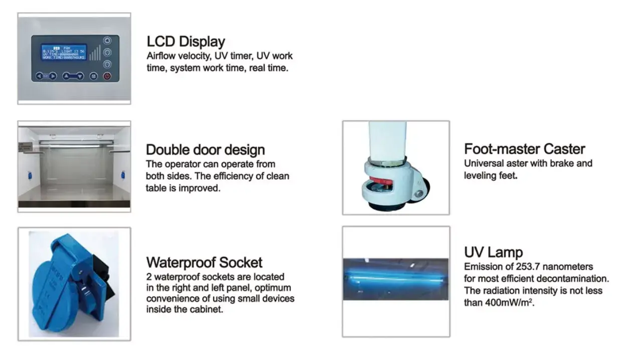 Vertical Laminar Flow Cabinet BBS-DSC-M BBS-SSC-M