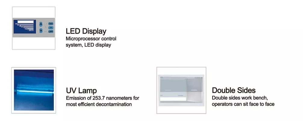 Double Sides Type Vertical Laminar Flow Cabinet BBS-DSC BBS-SSC