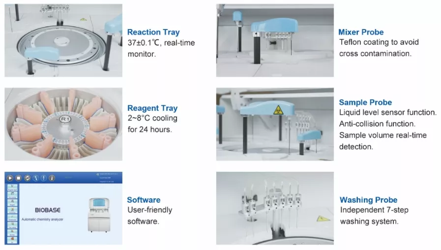 Auto Chemistry Analyzer BK-600