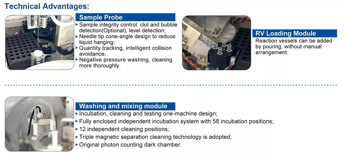 Automatic Chemiluminescence Immunoassay System