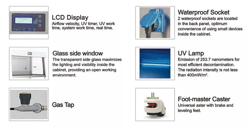 Vertical Laminar Flow Cabinet BBS-V1300-I BBS-V1800-I