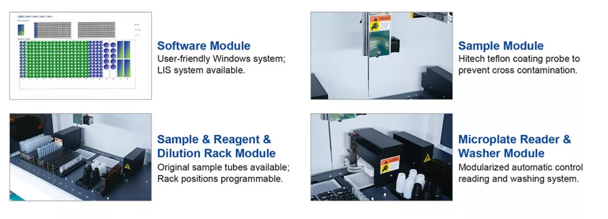 Auto ELISA Processor BIOBASE1000