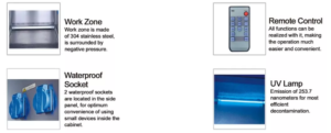 Class II A2 Biosafety Cabinet 11231BBC86