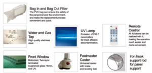 Cytotoxic Safety Cabinet