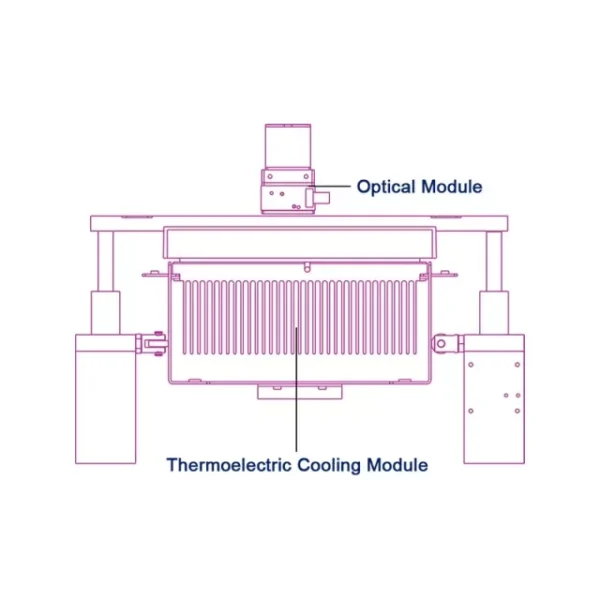 Fluorescent Quantitative PCR Detection System LEIA-X4