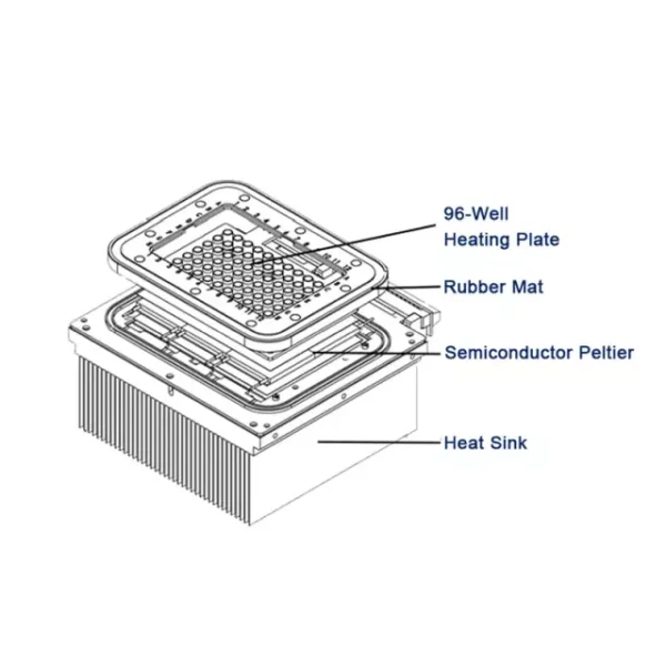 Fluorescent Quantitative PCR Detection System LEIA-X4