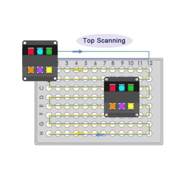 Fluorescent Quantitative PCR Detection System LEIA-X4