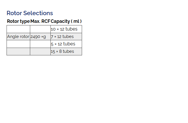 Clinical centrifuge LB-31LCC