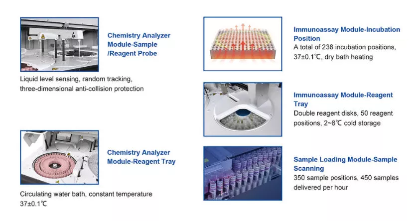 Automatic Chemistry & Immunoassay Analyzer MT8600