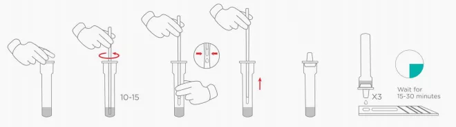 SARS-CoV-2 Antigen Test Kit