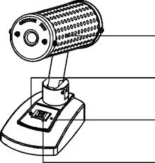 Cheap Bacti-Cinerator Sterilizer